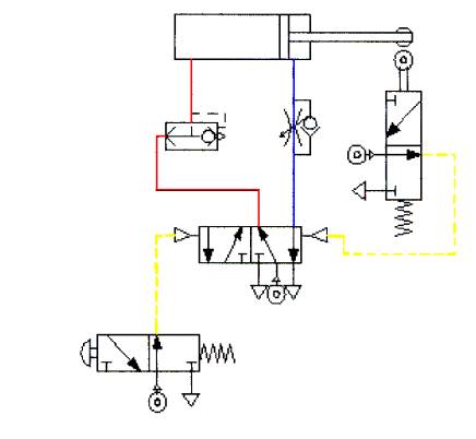 electroneumatica fluidsim electroneumatica fluidsim